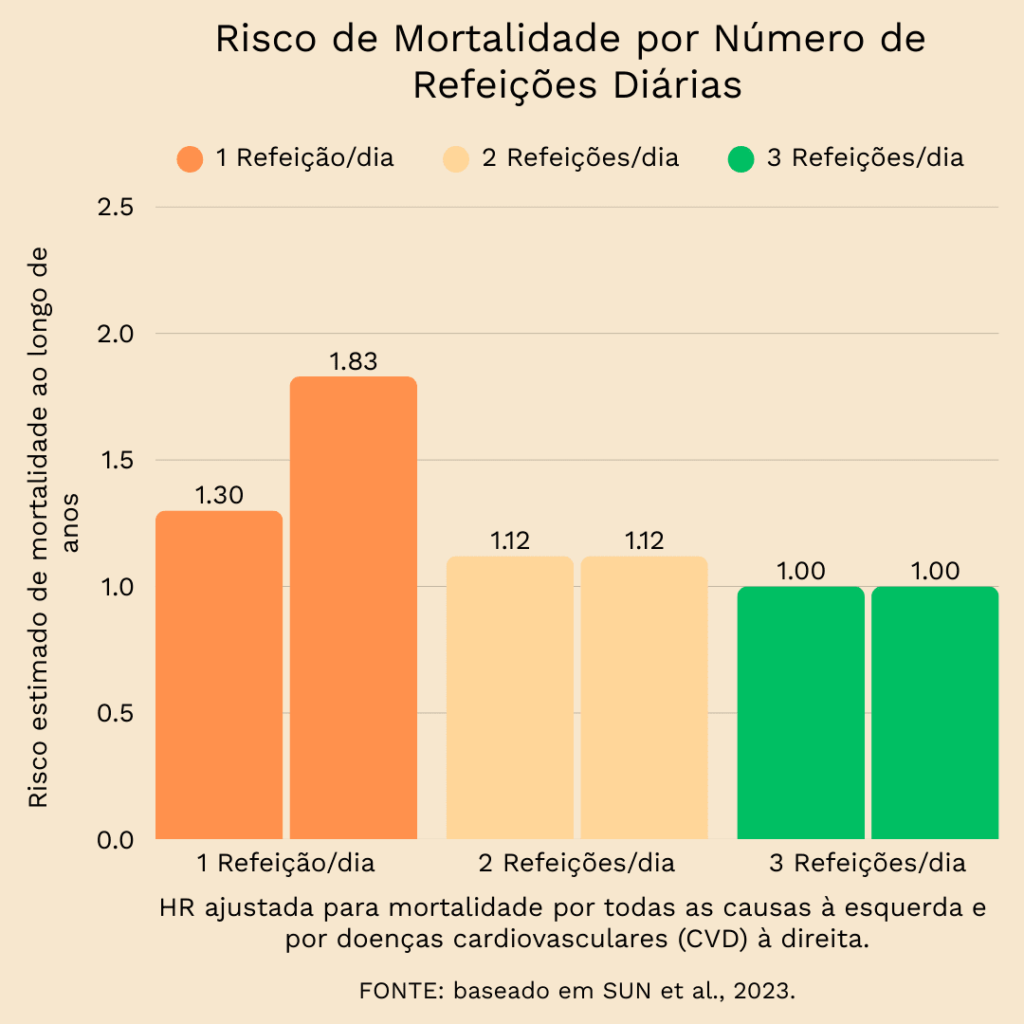 alimentos ultraprocessados (2)