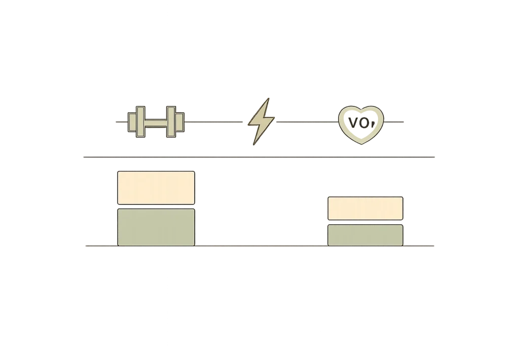 TRF não melhora a performance… mas também não piora: por que isso já é um achado importante 6a5q