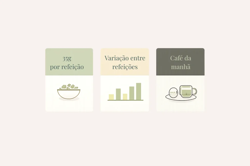Distribuir proteína ao longo do dia faz diferença para força e função em idosos? dvegy4juwvxuahz9yoyr