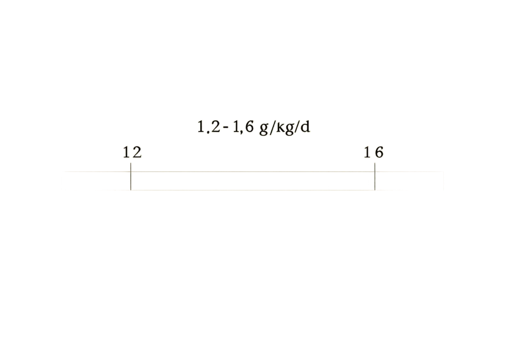 lni7hrctqgaug2jyh6qy